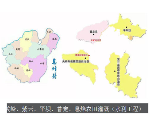 关岭、紫云、平坝、普定、息烽农田灌溉（水利工程）